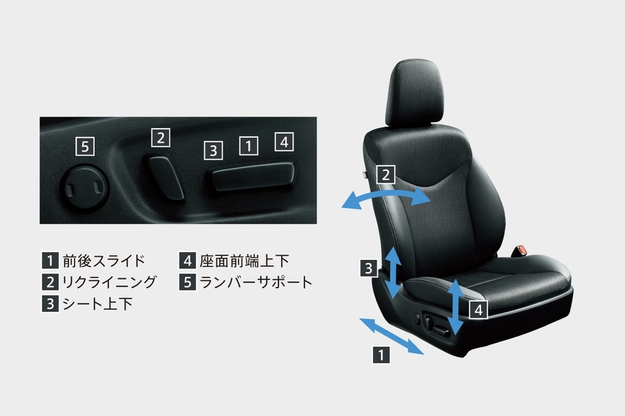 priusalpha_interior_img03