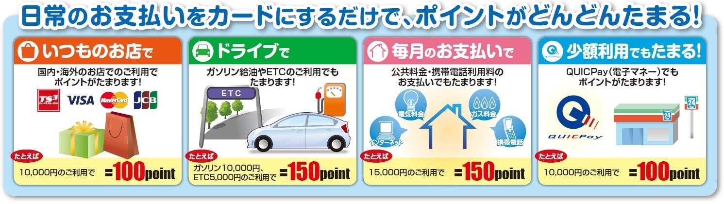TS3ポイントたまる