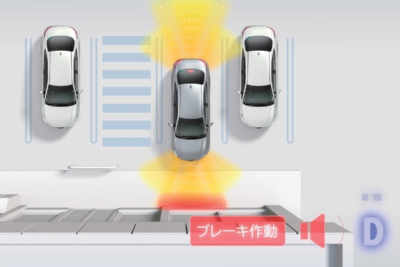パーキングサポートブレーキ（前後方静止物）　〈パーキングサポートブレーキを安全にお使いいただく上での注意事項〉