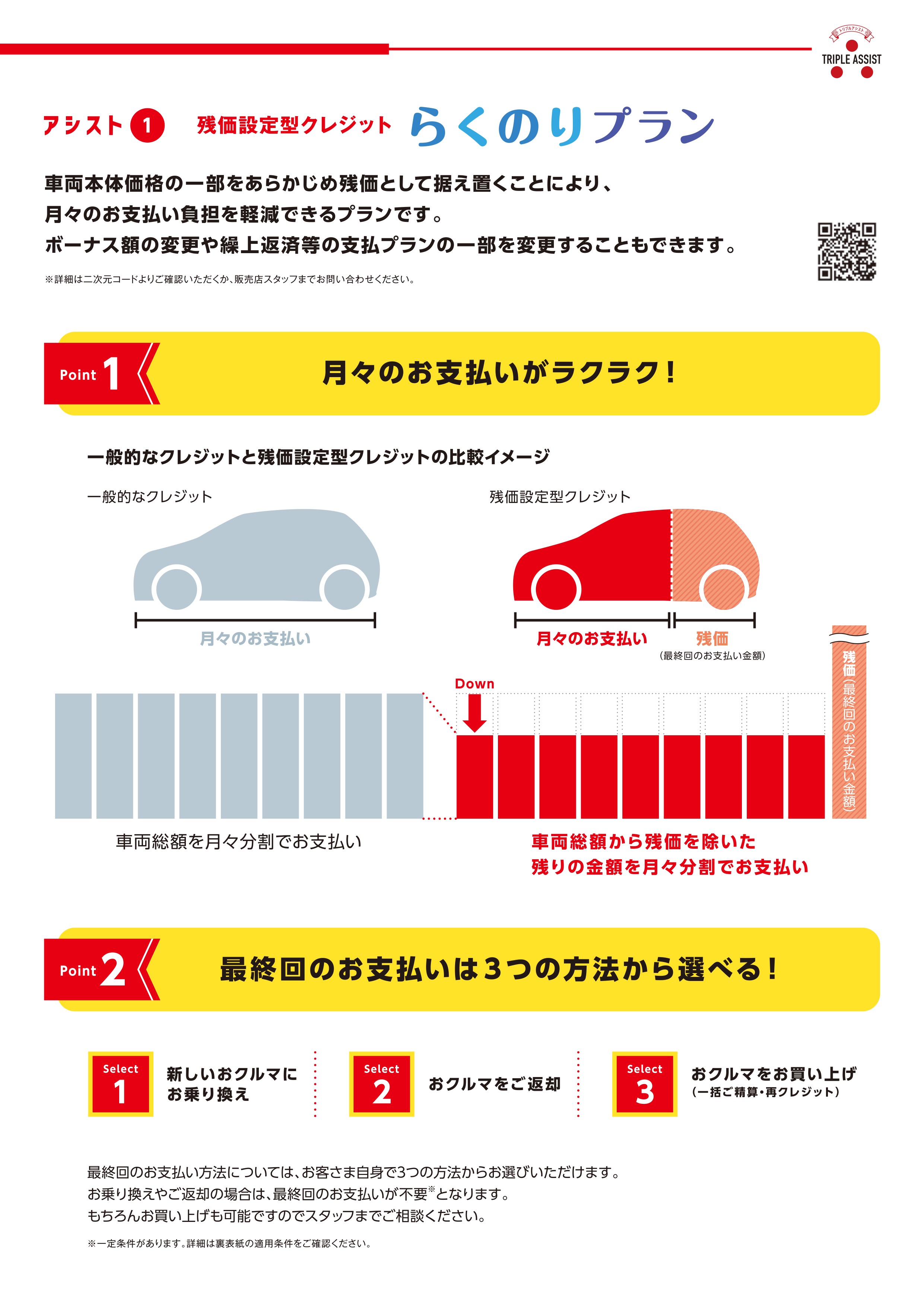 お支払例 | ネッツトヨタ新潟株式会社