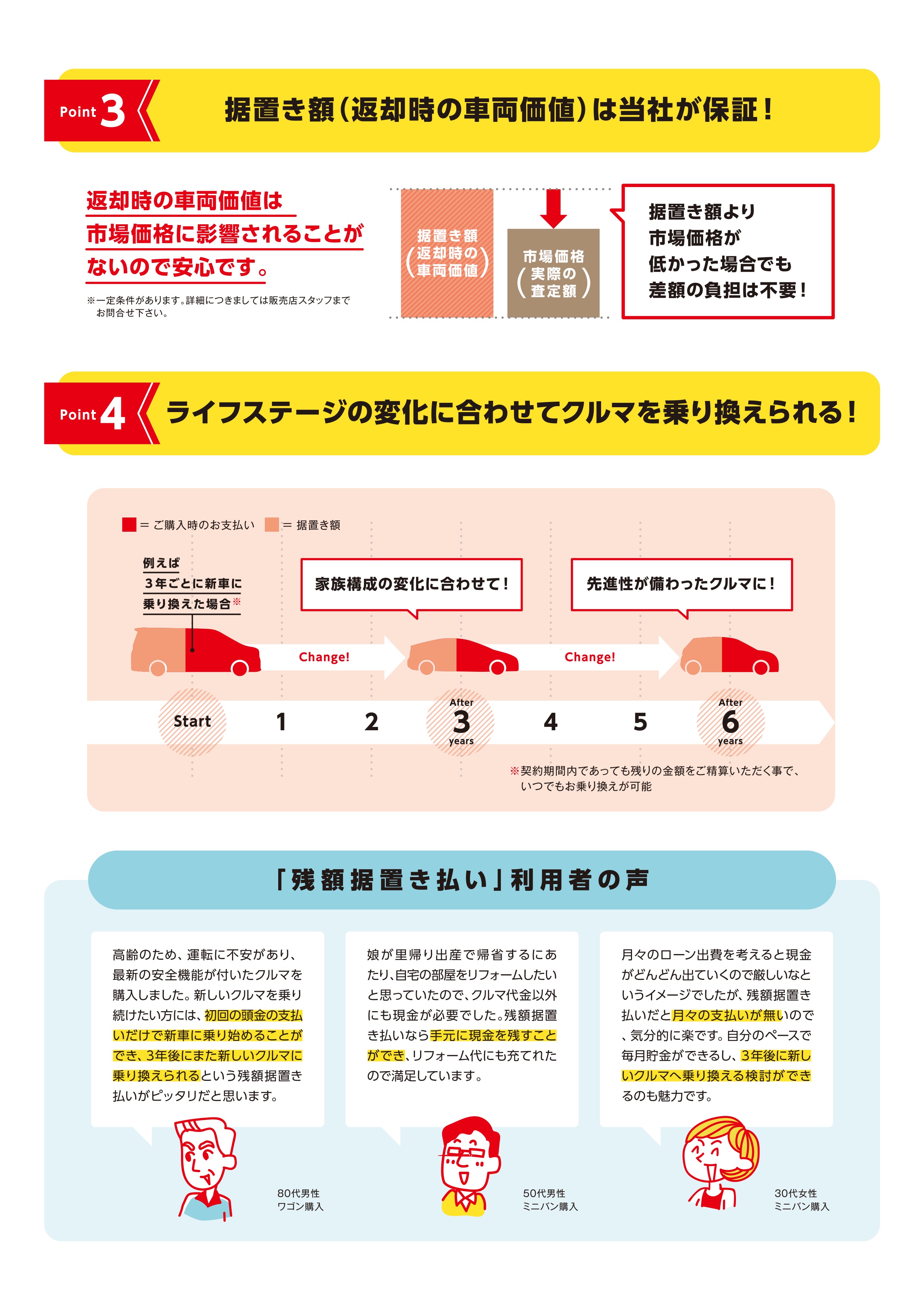ne　10/1にお支払い セルフレジの使い方 | NewDays｜エキナカポータル
