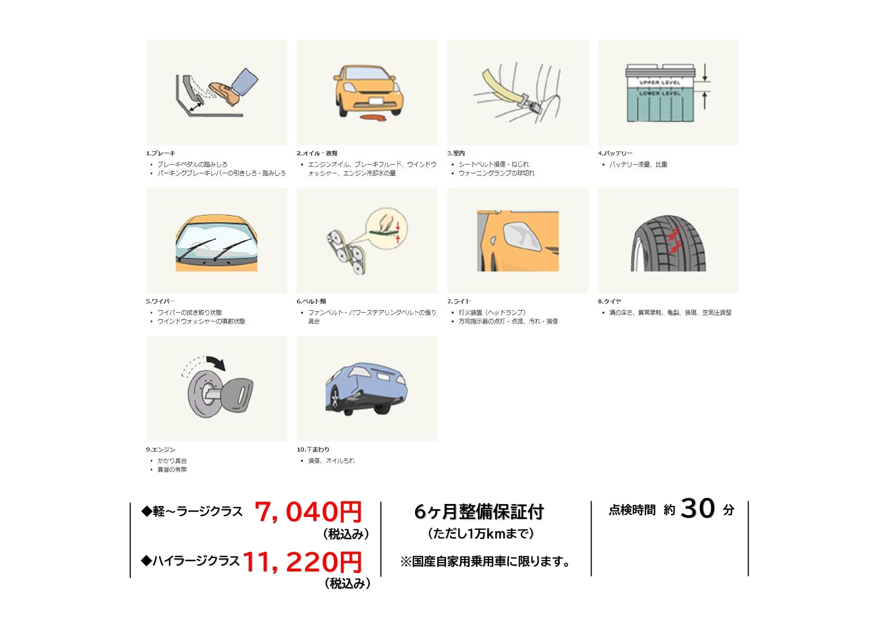 点検・整備 | ネッツトヨタ新潟株式会社