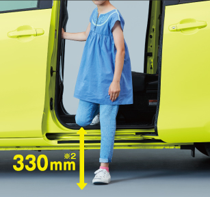 新型シエンタ誕生｜ネッツトヨタ新潟